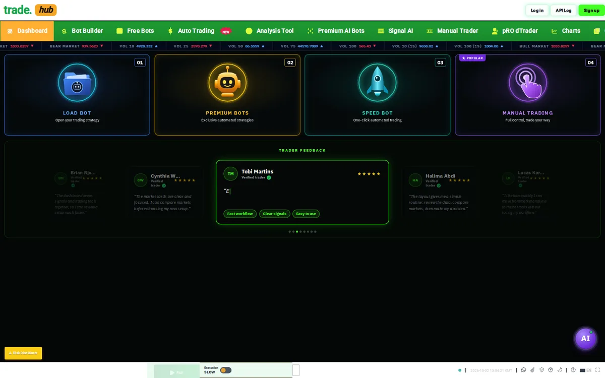 Neon Pro dashboard
