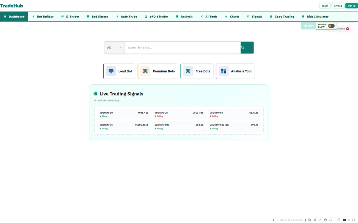 Ocean Breeze dashboard